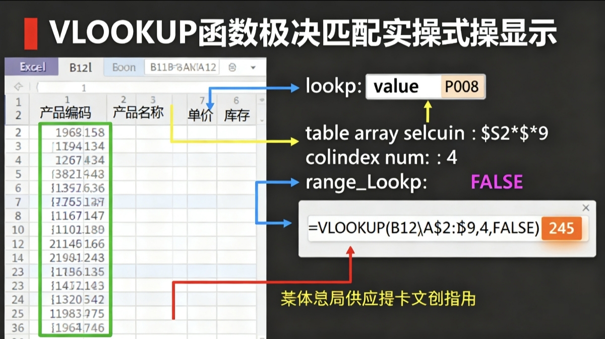 Excel VLOOKUP函数使用方法图解